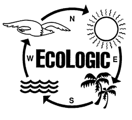 ECOLOGIC N E S W trademark