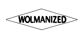 WOLMANIZED trademark