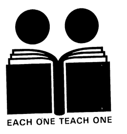 EACH ONE TEACH ONE trademark
