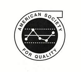 AMERICAN SOCIETY FOR QUALITY trademark