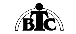 BTC trademark