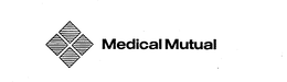 MEDICAL MUTUAL trademark