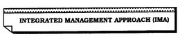 INTEGRATED MANAGEMENT APPROACH (IMA) trademark