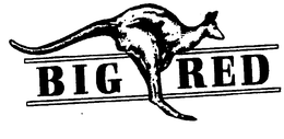 BIG RED trademark