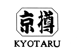 KYOTARU trademark