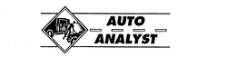 AUTO ANALYST trademark