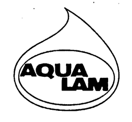AQUA LAM trademark