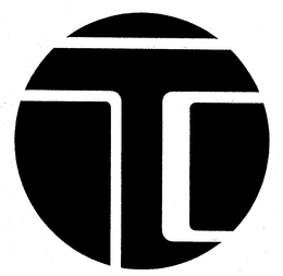 TC trademark