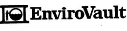 ENVIROVAULT trademark