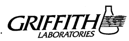 GRIFFITH LABORATORIES trademark