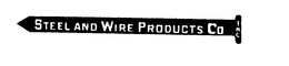 STEEL AND WIRE PRODUCTS CO., INC. trademark