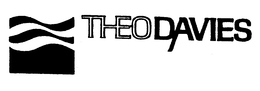 THEODAVIES trademark