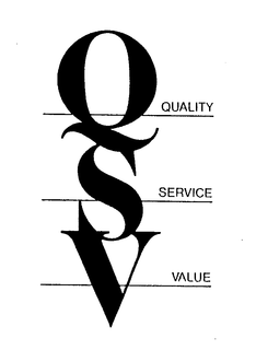 QSV QUALITY SERVICE VALUE trademark