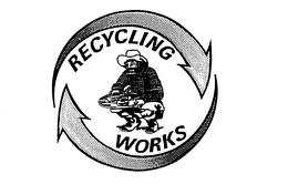 RECYCLING WORKS trademark