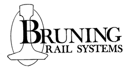 BRUNING RAIL SYSTEMS trademark