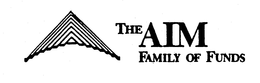 THE AIM FAMILY OF FUNDS trademark