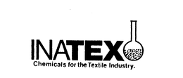 INATEX CHEMICALS FOR THE TEXTILE INDUSTRY trademark