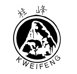 KWEIFENG trademark
