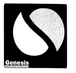 GENESIS S trademark