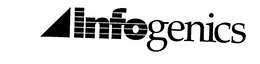 INFOGENICS trademark