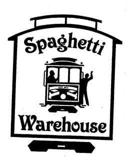 SPAGHETTI WAREHOUSE trademark