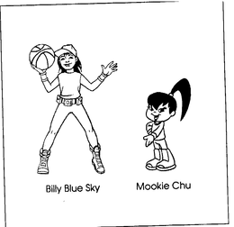 BILLY BLUE SKY MOOKIE CHU trademark