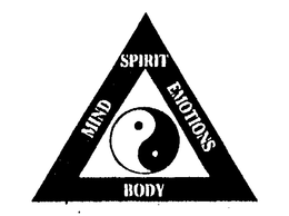 SPIRIT MIND EMOTIONS BODY trademark