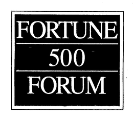 FORTUNE 500 FORUM trademark