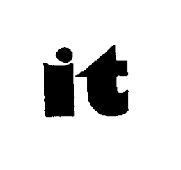 IT trademark