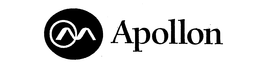 APOLLON trademark