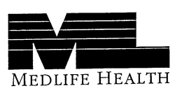 ML MEDLIFE HEALTH trademark