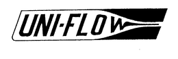 UNI-FLOW trademark