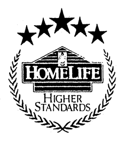 HOMELIFE HIGHER STANDARDS trademark