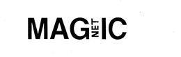 MAG NET IC trademark