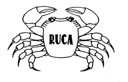 RUCA trademark