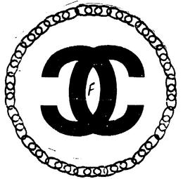 CFC trademark