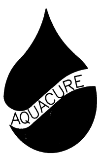 AQUACURE trademark