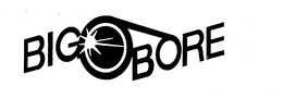 BIG BORE trademark