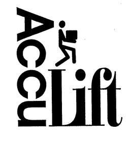 ACCULIFT trademark