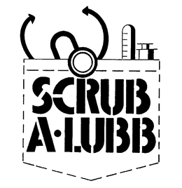SCRUB A-LUBB trademark