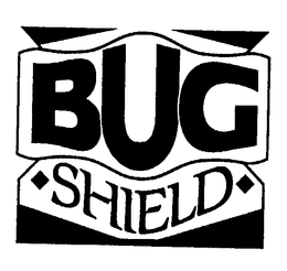 BUG SHIELD trademark