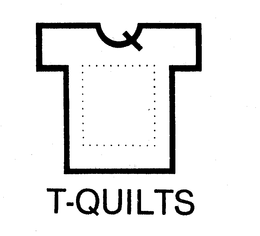 T-QUILTS trademark