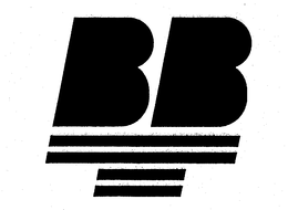 BBT trademark