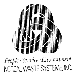 PEOPLE-SERVICE-ENVIRONMENT NORCAL WASTE SYSTEMS, INC. trademark