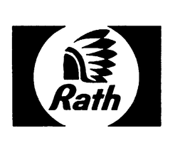 RATH trademark
