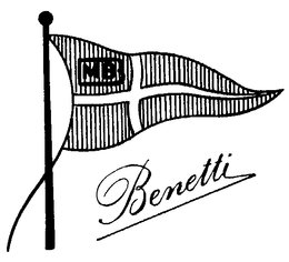 MB BENETTI trademark