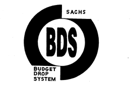 SACHS BDS BUDGET DROP SYSTEM trademark