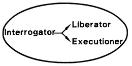 INTERROGATOR LIBERATOR EXECUTIONER trademark