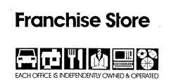 FRANCHISE STORE EACH OFFICE IS INDEPENDENTLY OWNED & OPERATED trademark