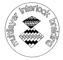 MULTILAYER INTERLOCK BRAIDING trademark